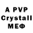 APVP кристаллы Irina Stoll